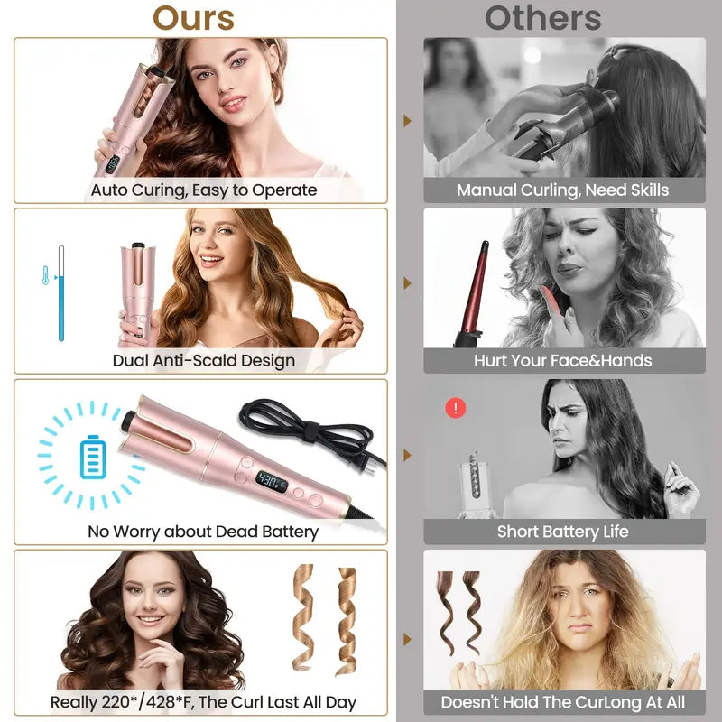 AutoCurl Pro™ – 4-Speed Automatic Rotating Curling Iron with LCD Display | Dual Voltage, Anti-Tangle Smart Spin Hair Wand for Effortless Styling